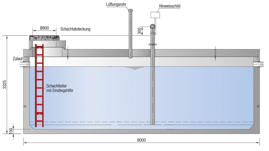Zeichnung: Unterirdischer Löschwasserbehälter aus Betonfertigteilen.