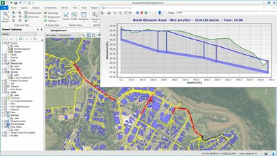 Virtuelle Darstellung eines Gebietes zur Abschätzung der Kapazität eines Abwassernetzes. 