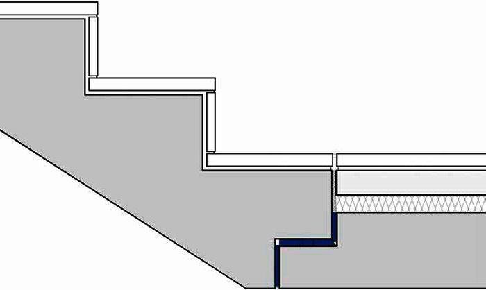 Detailansicht Einbau „Tronsole“ unterer Anschluss an Podest/Geschossdecke: Das Produkt ist lediglich in der Rohbauphase sichtbar. Beim Bezug des Gebäudes ist das Produkt einbetoniert bzw. eingemörtelt.