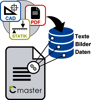 Intelligentes Datenmanagement für professionelle digitale Statik-Dokumente.
