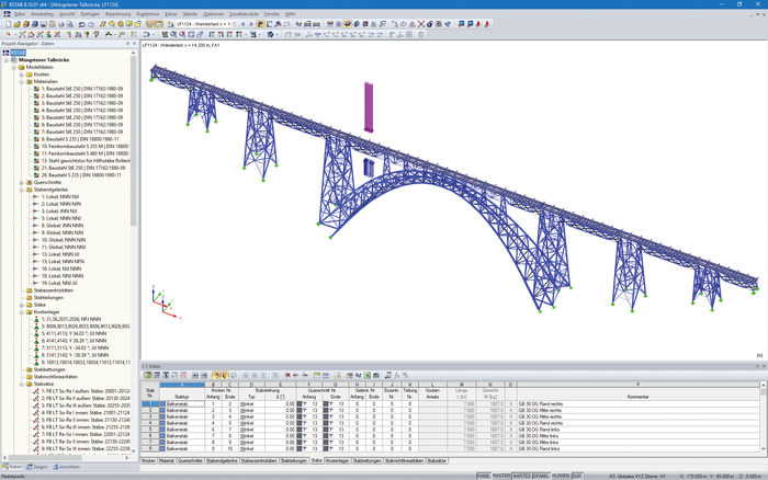 3D-Modell der Müngstener Talbrücke in RSTAB