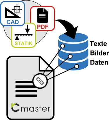 Das intelligente Datenmanagement ermöglicht umfangreiche digitale Statik-Dokumente.