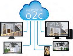 Die o2c-Technologie ermöglicht die interaktive 3D-Darstellung komplexer Geometriedaten. Bild: Eleco
